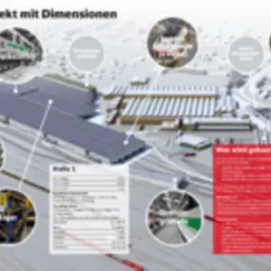 Bahn Neues Werk Cottbus