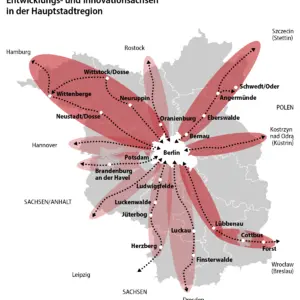 Innovationsachsen 2